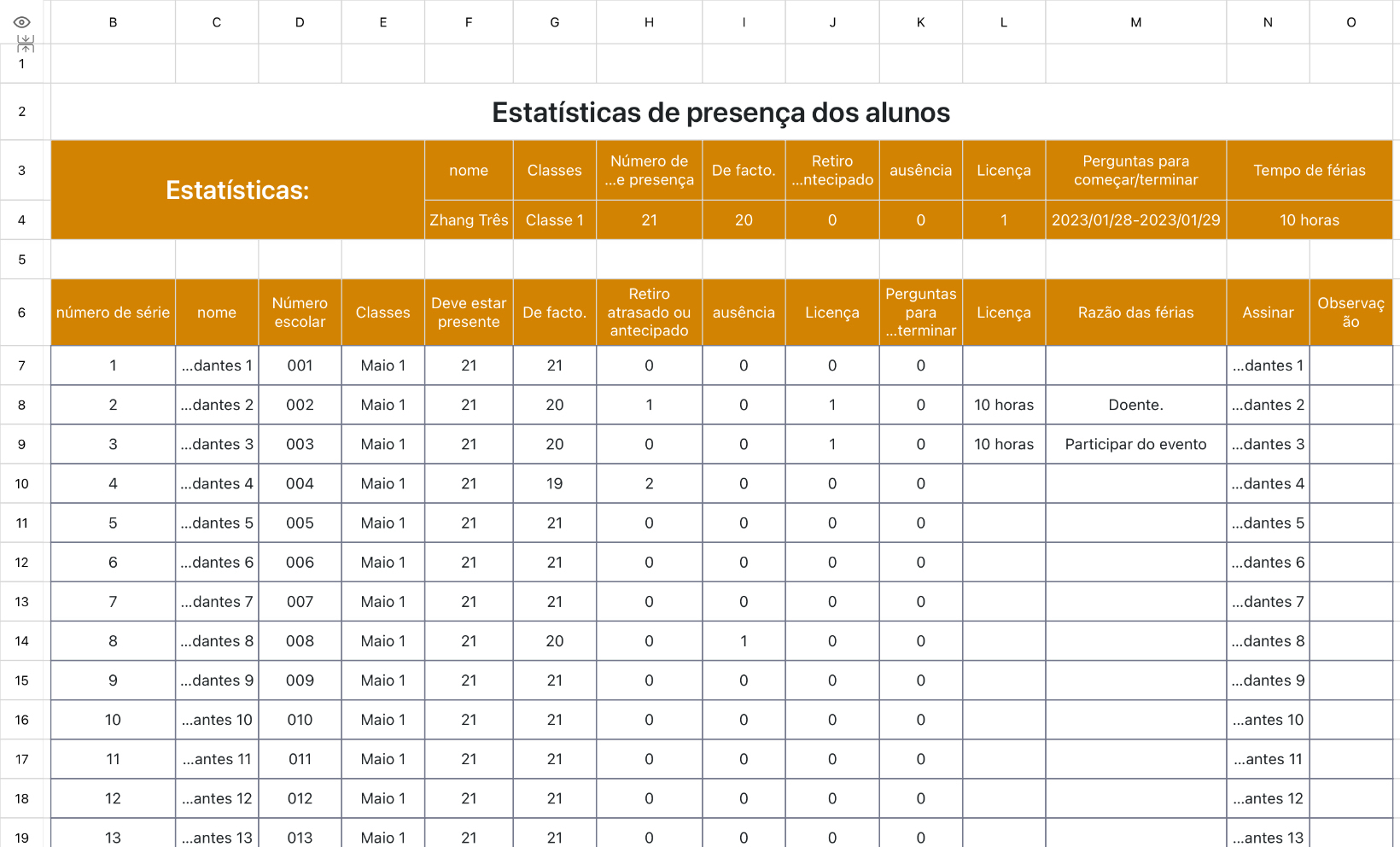 Estatísticas de presença dos alunos